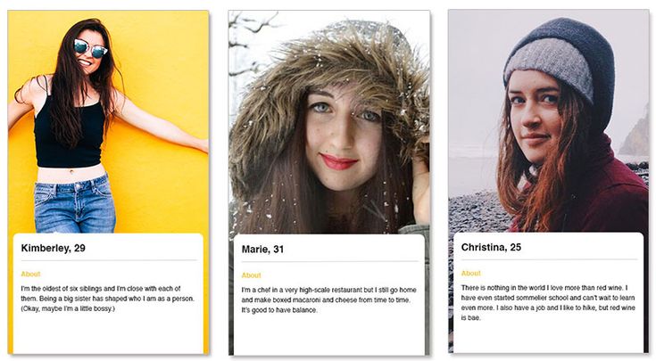 Profile Examples 